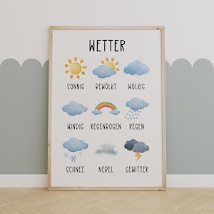 Póster de aprendizaje | TIEMPO | Cartel del tiempo | Conozca los tipos de clima | Pósters | Formato A4 | Archivo | Descarga digital | Habitación infantil | montessori