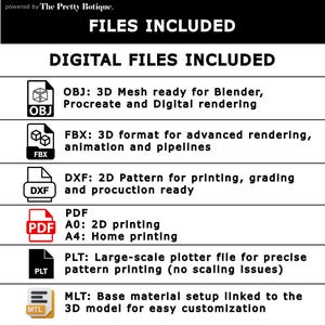 May include: A black and white graphic listing digital files included. The files include OBJ, FBX, DXF, PDF, PLT, and MLT formats. The text describes the use of each file type, such as 3D mesh, 2D pattern, and base material setup.