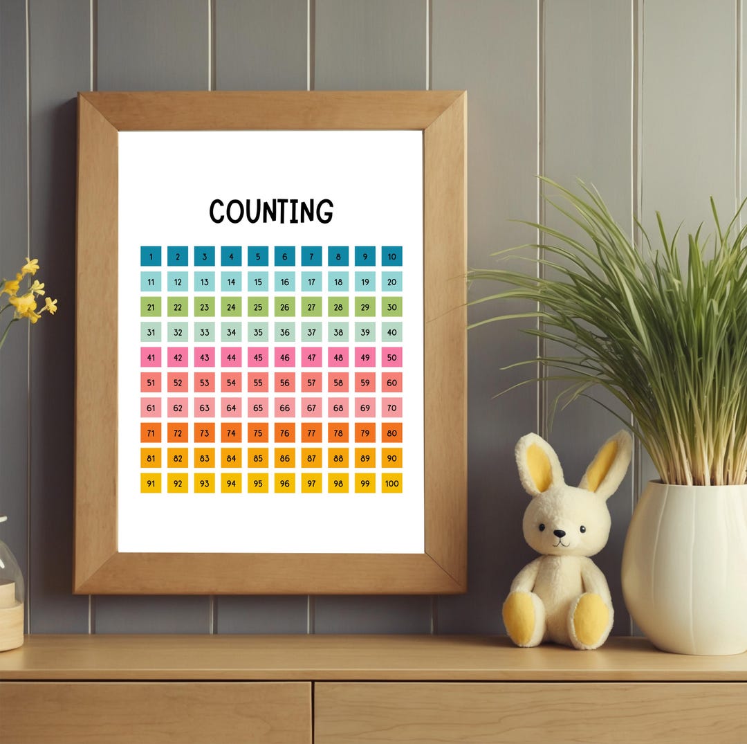 Counting 1100 Wall Art for Kids Educational Learning Poster Homeschool