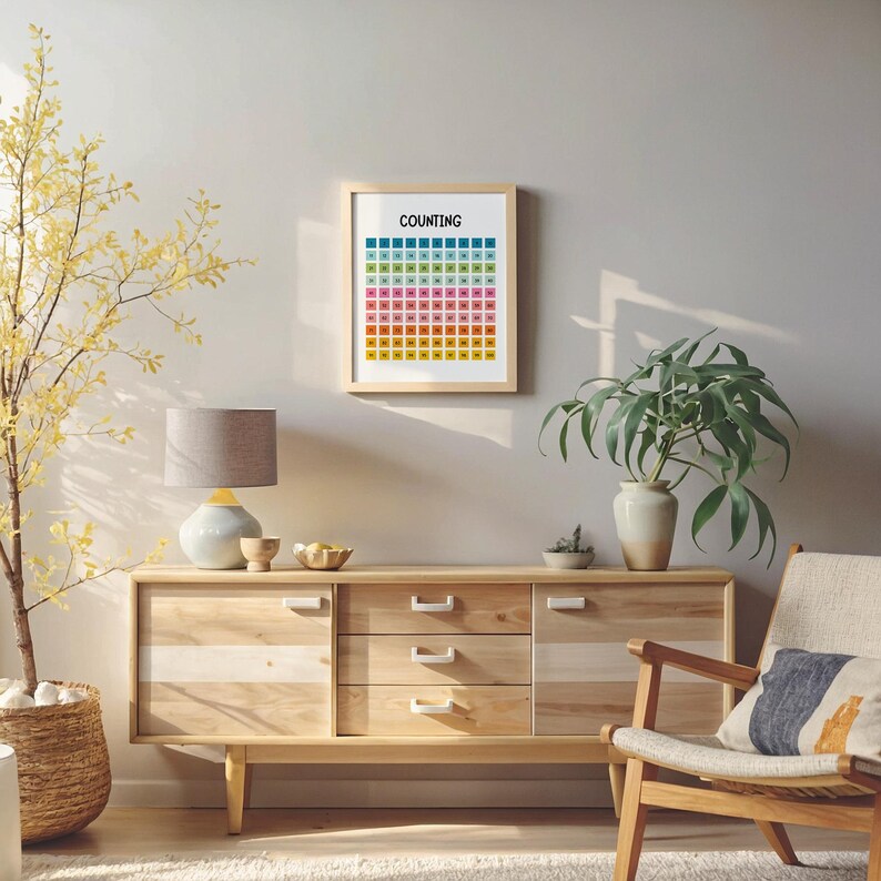 Counting 1100 Wall Art for Kids Educational Learning Poster Homeschool