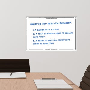 White Dry Erase Board - Office Board Whiteboard Acrylic Dry Marker Board White Board | 24 x 36 Dry Erase Board Easy To Mount On Your Wall