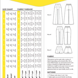 Closet Core Pattern Pants_shorts Pietra Paper Pattern - Etsy
