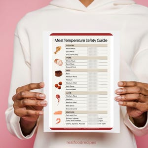 May include: A white sheet of paper with a red header that reads "Meat Temperature Safety Guide". The paper lists different types of meat and the recommended internal temperatures for cooking them. The paper is being held by a person's hands.