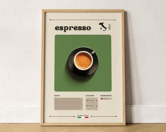 Espresso Coffee Print - Italian Coffee Wall Art, Modern Café Decor, Trendy Kitchen Poster, Elegant Coffee Lover Gift, Home Decor