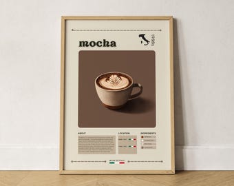 Mocha Coffee Print - Chocolate Coffee Wall Art, Modern Café Decor, Trendy Kitchen Poster, Elegant Coffee Lover Gift, Home Decor