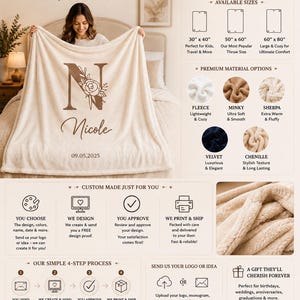 May include: A personalized cream-colored blanket featuring a large brown letter N, a floral illustration, the name Nicole, and the date 09.05.2025. The image includes text detailing custom options, available sizes in inches, and material types.