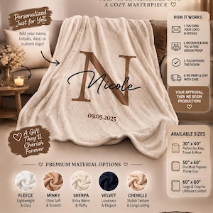 May include: A cream-colored custom blanket featuring a large brown letter N and the name Nicole printed in script, along with the date 09.05.2025. The text includes Custom BLANKET, TURN YOUR MEMORIES INTO A COZY MASTERPIECE, and HOW IT WORKS.