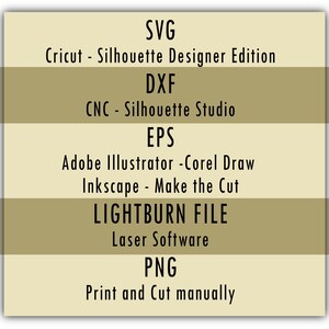 Puede incluir: Un gr&aacute;fico que muestra los diferentes formatos de archivo disponibles para descargar. SVG, DXF, EPS, LIGHTBURN FILE y PNG. El texto tambi&eacute;n indica los programas de software que se pueden utilizar con cada tipo de archivo.
