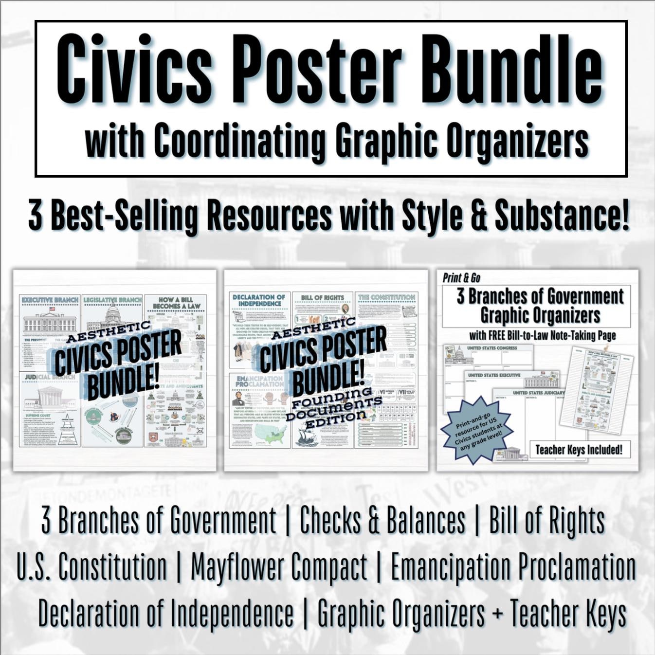 Storyboard That: Federalism \u0026 the Constitutional Convention, image size:1346x1346