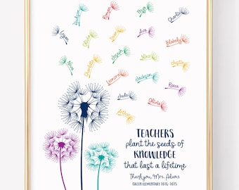 Teacher Gift Printable, Personalized Gift From Students, Teachers Plant the Seeds, Present for Teachers, Custom Names, Class Gift, Dandelion
