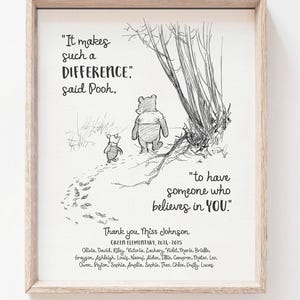 Present for Teacher, Personalized Teacher Gift, Personalized Gift From Students, Thank You Gift, End of Year Gift, Class Gift Printable