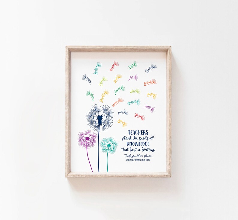 Personalized Gift From Students, Teachers Plant the Seeds, Teacher Gift ...