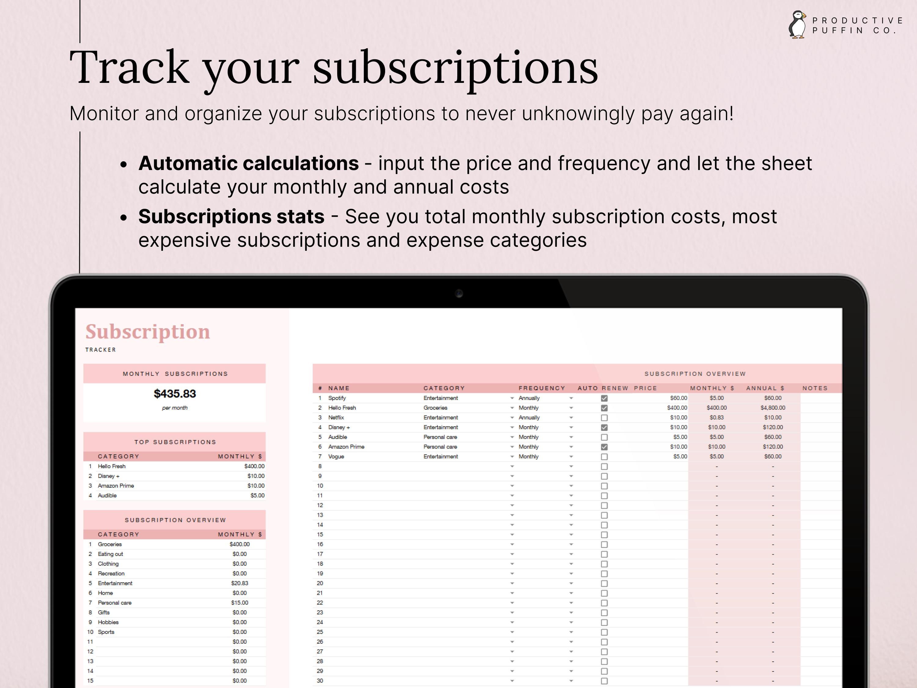 Blush Pink Monthly Budget Template: Google Sheets Finance Tracker ...