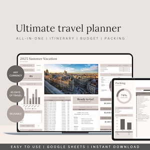 Op de afbeelding: Een digitale reisplanner weergegeven op een laptop en tablet. Het scherm toont een vakantieroute met een stadsfoto, budgetdetails en een paklijst. Tekst bevat "Ultimate travel planner" en "2025 Summer Vacation."