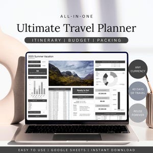 Reisplanner Google Spreadsheets | Reisschema Digitale vakantiebudgettracker Paklijst Vakantiechecklist Roadtrip-spreadsheetsjabloon