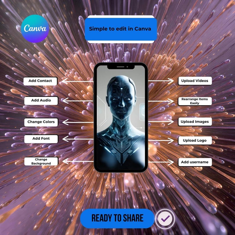 May include: A smartphone displays a futuristic digital human face, surrounded by text labels indicating editing features. The Canva logo is in the upper left, with the text "Simple to edit in Canva" above the phone. The image has a burst of orange and purple colors.