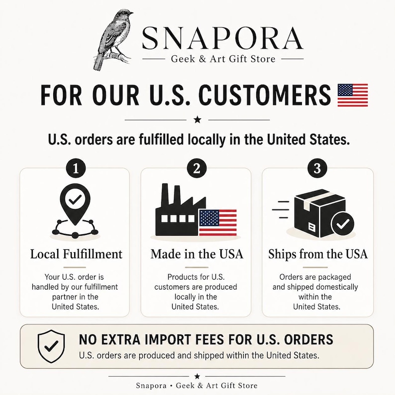 以下が含まれることがあります： Snapora Geek & Art Gift Storeのインフォグラフィック。鳥のロゴ、FOR OUR U.S. CUSTOMERSの文字、アメリカ国旗が描かれています。米国内での現地フルフィルメント、製造、発送の3つのステップと、追加の輸入手数料がかからない旨が記載されています。