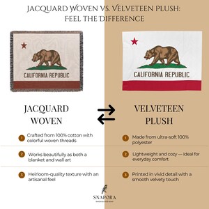 May include: A comparison graphic titled JACQUARD WOVEN VS. VELVETEEN PLUSH: FEEL THE DIFFERENCE. It displays two California Republic flag blankets: a woven version with fringed edges and a smooth velveteen version with a red bottom stripe.