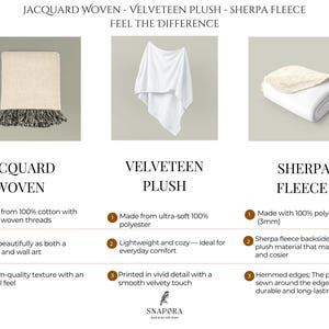 以下が含まれることがあります： JACQUARD WOVEN - VELVETEEN PLUSH - SHERPA FLEECE FEEL THE DIFFERENCEというタイトルの比較表。フリンジ付きのベージュのジャカード織りブランケット、白いベルベット調のプラッシュブランケット、白いシェルパフリースブランケットの3種類のブランケットが表示されています。