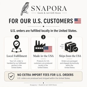 May include: An informational graphic for Snapora Geek & Art Gift Store featuring a bird logo, the text FOR OUR U.S. CUSTOMERS, and a U.S. flag. It outlines three steps for local fulfillment, production, and shipping, plus a no import fees notice.