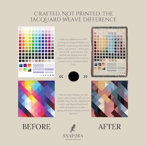 May include: An educational graphic titled CRAFTED, NOT PRINTED: THE JACQUARD WEAVE DIFFERENCE. It compares a digital color grid labeled BEFORE with a woven blanket version labeled AFTER, showing how interweaving yarns creates a tactile textile.
