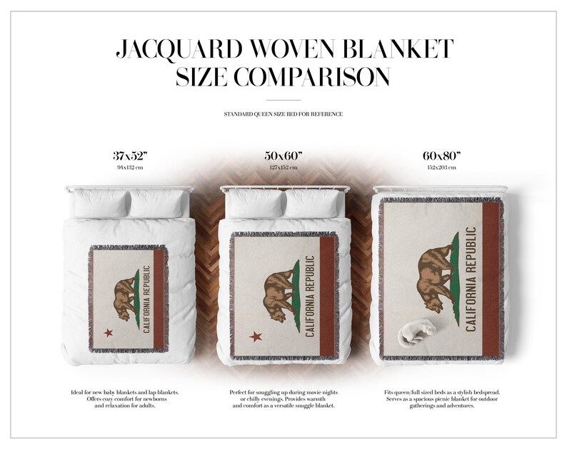 May include: A size comparison chart for a jacquard woven blanket featuring the California Republic flag design. Three blankets are shown on beds in sizes 37x52 inches, 50x60 inches, and 60x80 inches. The blankets are cream with a brown bear and red star.