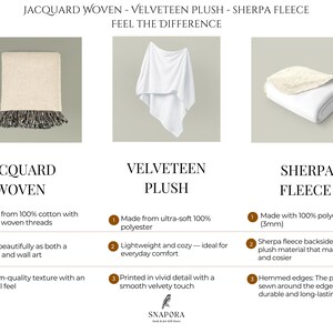 May include: A comparison chart titled JACQUARD WOVEN - VELVETEEN PLUSH - SHERPA FLEECE FEEL THE DIFFERENCE. It displays three blankets: a beige jacquard woven blanket with fringe, a white velveteen plush blanket, and a white sherpa fleece blanket.