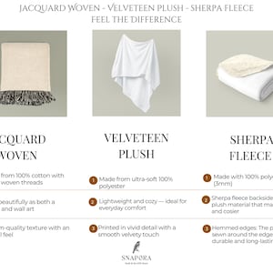 May include: An image showcasing three types of blankets: Jacquard Woven, Velveteen Plush, and Sherpa Fleece. The Jacquard blanket is beige with a dark fringe. The Velveteen blanket is white. The Sherpa Fleece blanket is white with a cream-colored plush side.