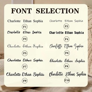 Pu&ograve; includere: Un grafico color crema mostra "FONT SELECTION" in grassetto nero. Sotto, sono mostrati dieci stili di carattere, ciascuno con i nomi "Charlotte Ethan Sophia" in diversi caratteri, etichettati da F1 a F10. Lo sfondo &egrave; beige chiaro.