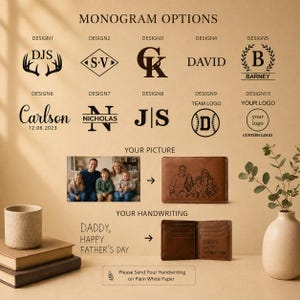 Pu&ograve; includere: Immagine promozionale che mostra portafogli in pelle personalizzati con opzioni di monogramma e foto. L'immagine mostra vari disegni di monogrammi, una foto di famiglia e il testo "DADDY, HAPPY FATHER'S DAY."