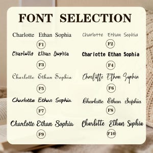 May include: A cream-colored graphic displays "FONT SELECTION" in bold black letters. Below, ten font styles are shown, each displaying the names "Charlotte Ethan Sophia" in different fonts, labeled F1 through F10.
