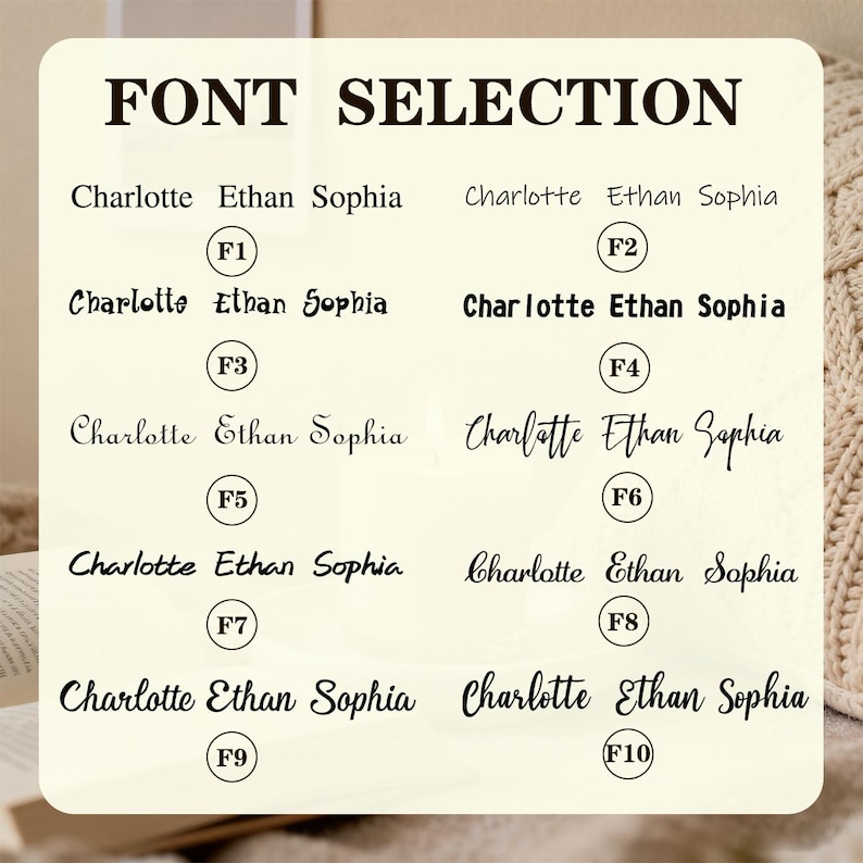 May include: A cream-colored graphic displays "FONT SELECTION" in bold black letters. Below, ten font styles are shown, each displaying the names "Charlotte Ethan Sophia" in different fonts, labeled F1 through F10.