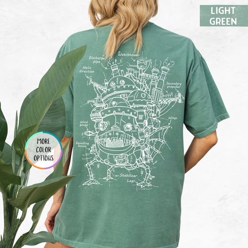 Puede incluir: Una camiseta verde claro con un contorno blanco de una m&aacute;quina voladora con las palabras "Watchtower", "Discharge pipe", "Helix direction", "Wind gauge", "Develing house", "Secondary propeller", "Wings" y "&rarr;Stabilizer Legs" en la espalda.