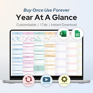 May include: A laptop screen displays a colorful yearly calendar with the text "Year At A Glance." The calendar is customizable and available for instant download. Icons for Excel and Google Sheets are visible, along with buttons for a reset, video tutorial, and customization.