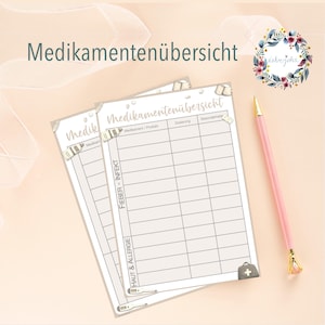 Könnte beinhalten: Zwei weiße Medikamenten-Tracking-Blätter mit dem deutschen Text "Medikamentenübersicht" sind abgebildet. Ein rosa Stift mit goldener Spitze und floralem Design liegt neben den Blättern. Die Blätter haben Abschnitte für Medikamente, Dosierung und Notizen.