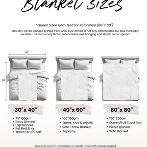 May include: A diagram showing different blanket sizes with a queen-sized bed used as a reference. The sizes are 30" x 40", 40" x 60", and 60" x 80". Each size is labeled with its corresponding dimensions in inches and centimeters, as well as a list of suggested uses for each size.