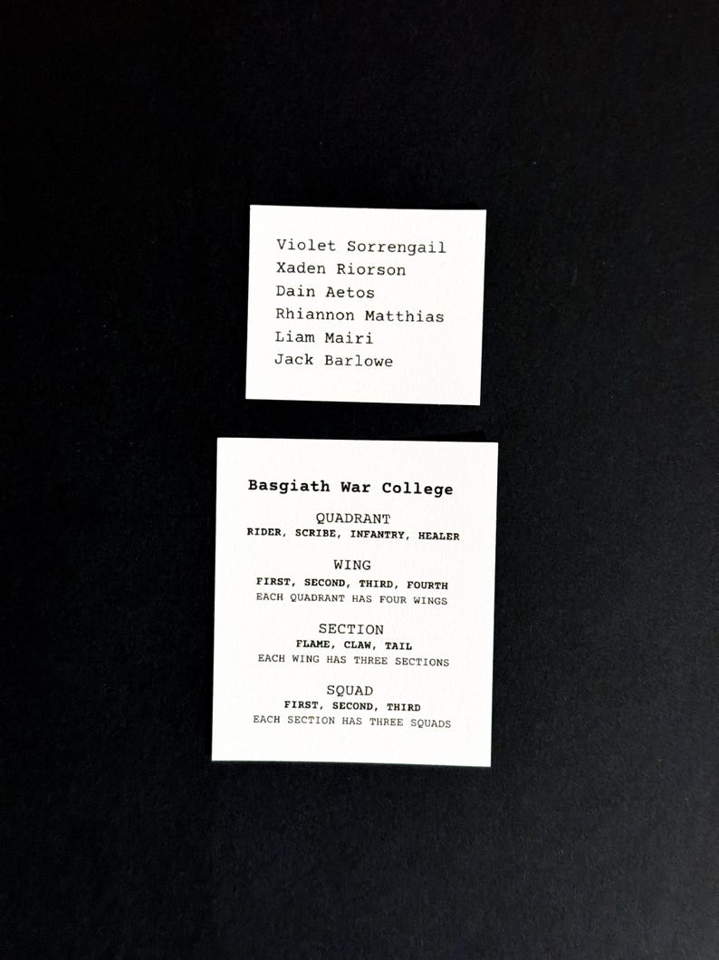 May include: A black and white image of a text document with the title "Basgiath War College". The document outlines the structure of a military unit, including the roles of each member, the different ranks, and the number of members in each rank.