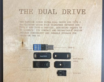 Pantalla de unidad flash dual: regalo tecnológico y decoración para el hogar o la oficina