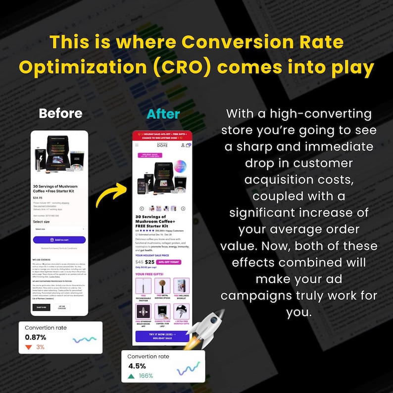 E-commerce CRO Checklist Builder: Website Conversion Optimization - Etsy