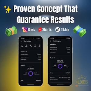 Motivation Reels Videos, motivational reels
