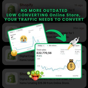 Shopify Liquid Codebook, 60+ Customizable Shopify Liquid Codes, Custom Shopify Liquid Codes, Editable Website Codes, Conversion Rate Codes