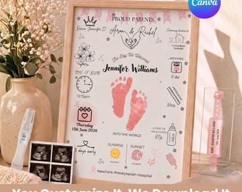 New Baby Gift, The Day You Were Born Print, Birth Stats Print, Nursery Gift, Nursery Decor, New Baby Personalised Print, Newborn Keepsake