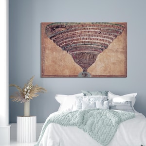 Carte de l'enfer imprimée, affiche célèbre, oeuvre d'art de Sandro Botticelli, tenture murale moderne, art mural minimaliste, cadeau pour elle, décoration murale,