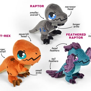 Dinosaur Plush Bundle Sewing Pattern .pdf Tutorial Brontosaurus Stegosaurus Triceratops T-Rex Raptor Ankylosaurus Parasaurolophus image 3