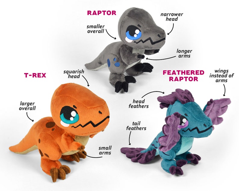 Dinosaur Plush Bundle Sewing Pattern .pdf Tutorial Brontosaurus Stegosaurus Triceratops T-Rex Raptor Ankylosaurus Parasaurolophus image 3