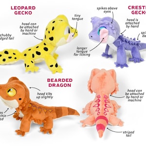 Pet Lizard Plush Sewing Pattern .pdf Tutorial Leopard Gecko Crested Bearded Dragon image 4