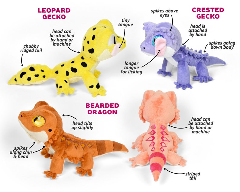 Pet Lizard Plush Sewing Pattern .pdf Tutorial Leopard Gecko Crested Bearded Dragon image 4