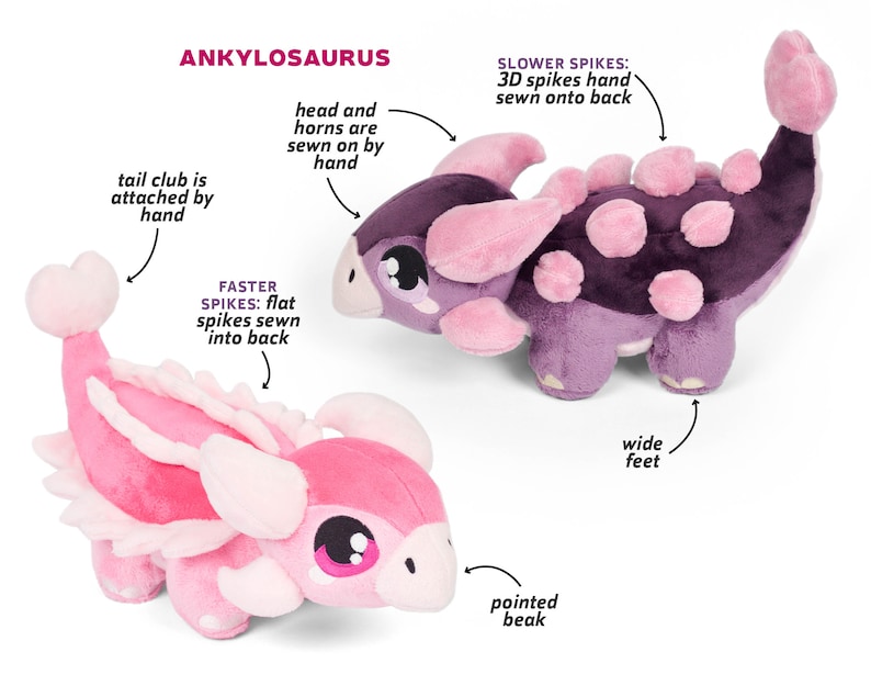 Dinosaur Plush Bundle Sewing Pattern .pdf Tutorial Brontosaurus Stegosaurus Triceratops T-Rex Raptor Ankylosaurus Parasaurolophus image 5