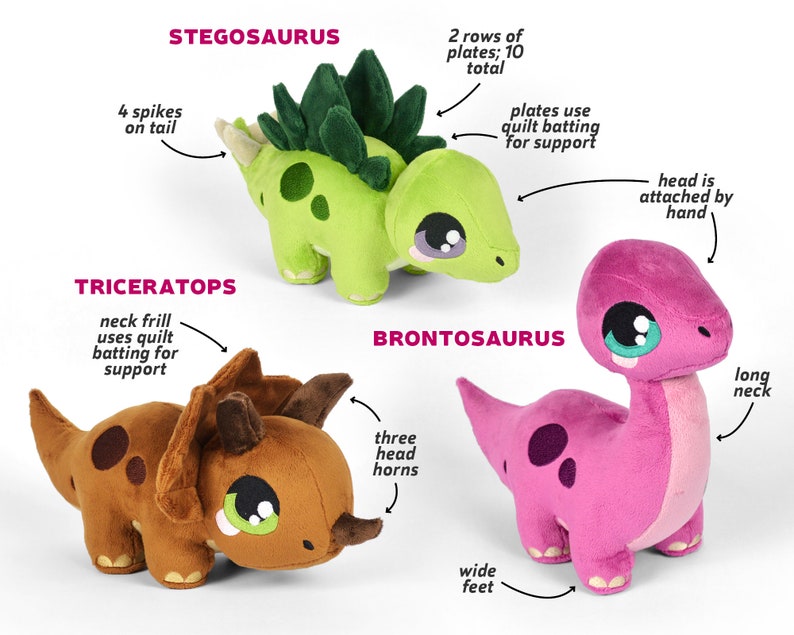 Dinosaur Plush Bundle Sewing Pattern .pdf Tutorial Brontosaurus Stegosaurus Triceratops T-Rex Raptor Ankylosaurus Parasaurolophus image 4