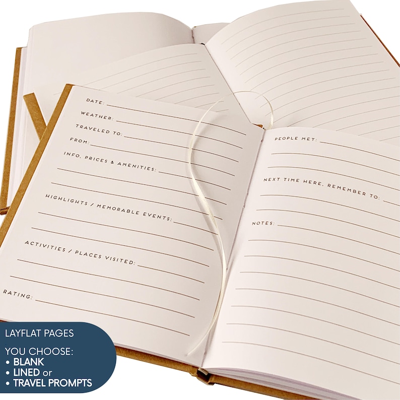 Custom World Travel Journal · Color In The Map · Gift for Couples · Personalized Adventure Book with Layflat Pages: Blank, Lined or Prompted image 6